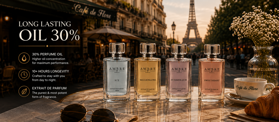 Why Extrait de Parfum Lasts Longer: The Science of Concentration