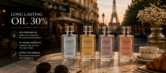 Why Extrait de Parfum Lasts Longer: The Science of Concentration